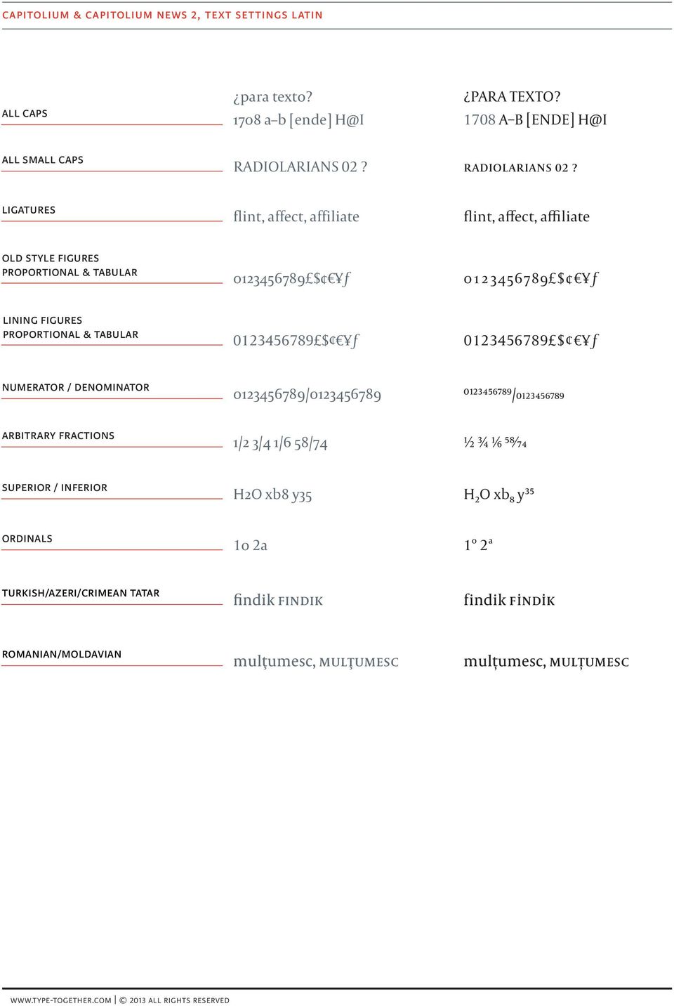 ligatures flint, affect, affiliate flint, affect, affiliate old style figures proportional & tabular 0123456789 $ ƒ 0123456789 $ ƒ lining figures proportional & tabular