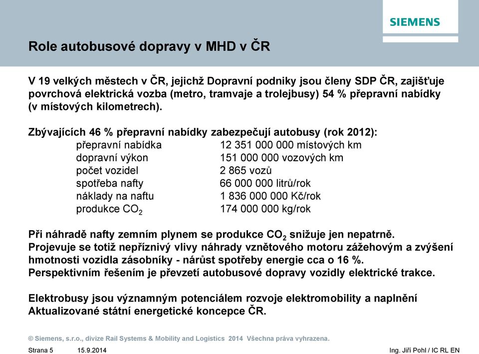 Zbývajících 46 % přepravní nabídky zabezpečují autobusy (rok 2012): přepravní nabídka 12 351 000 000 místových km dopravní výkon 151 000 000 vozových km počet vozidel 2 865 vozů spotřeba nafty 66 000