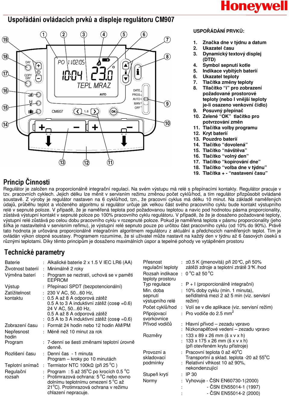 ..60 Hz, kontaktu : 0.5 A až 8 A odporová zátěž 0.5 A to 3 A induktivní zátěž (cosφ =0.