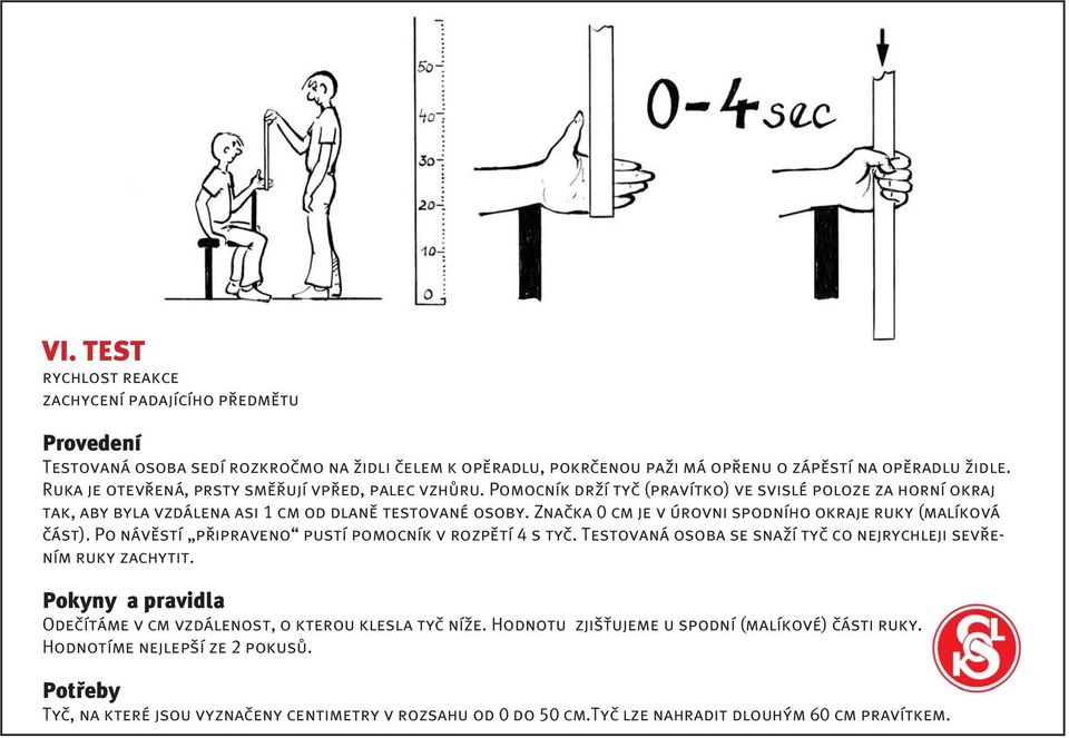 Značka 0 cm je v úrovni spodního okraje ruky (malíková část). Po návěstí připraveno pustí pomocník v rozpětí 4 s tyč. Testovaná osoba se snaží tyč co nejrychleji sevřením ruky zachytit.