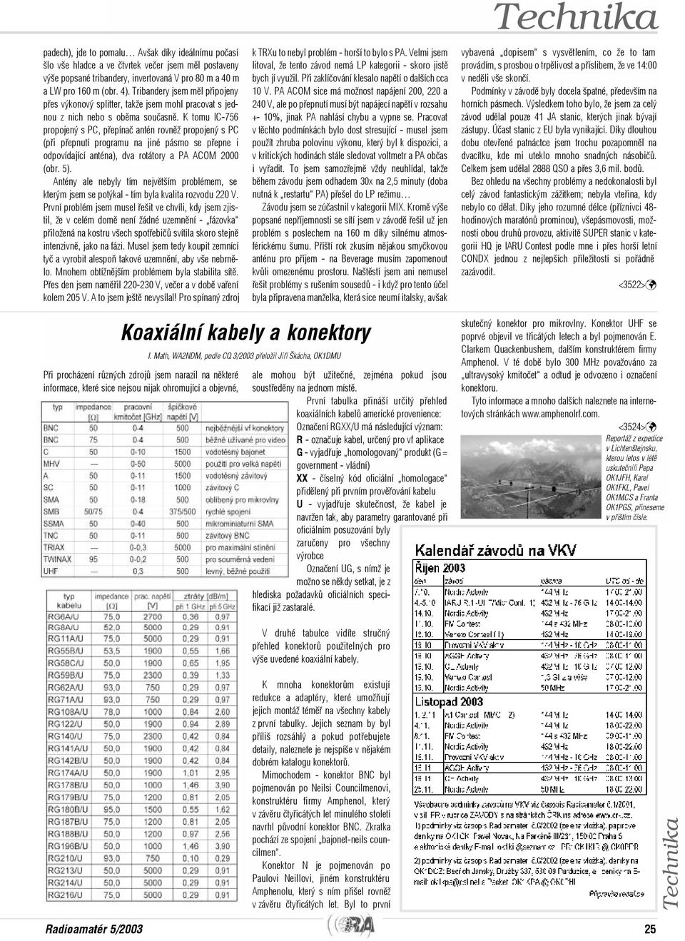 K tomu IC-756 propojený s PC, pøepínaè antén rovnìž propojený s PC (pøi pøepnutí programu na jiné pásmo se pøepne i odpovídající anténa), dva rotátory a PA ACOM 2000 (obr. 5).