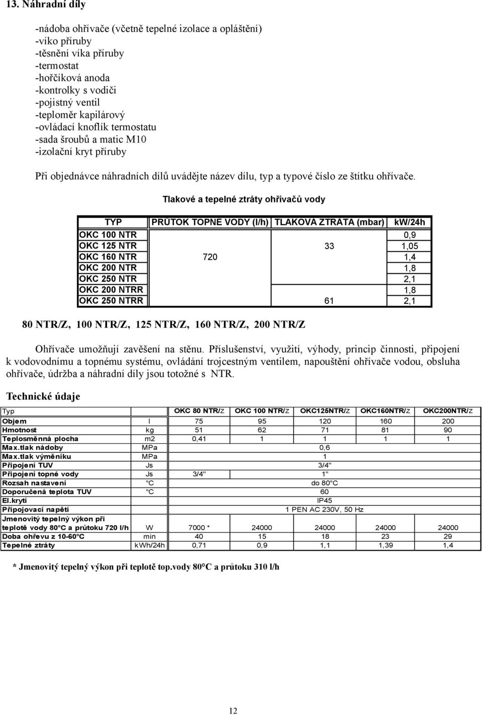 Tlakové a tepelné ztráty ohřívačů vody TYP PRŮTOK TOPNÉ VODY (l/h) TLAKOVÁ ZTRÁTA (mbar) OKC 00 NTR OKC 25 NTR 33 OKC 60 NTR 720 OKC 200 NTR OKC 250 NTR OKC 200 NTRR OKC 250 NTRR 6 kw/24h 0,9,05,4,8