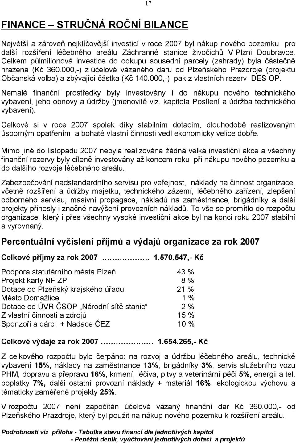 000,-) z účelově vázaného daru od Plzeňského Prazdroje (projektu Občanská volba) a zbývající částka (Kč 140.000,-) pak z vlastních rezerv DES OP.