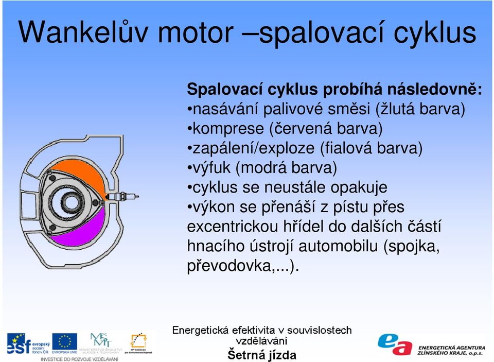 barva) výfuk (modrá barva) cyklus se neustále opakuje výkon se přenáší z pístu