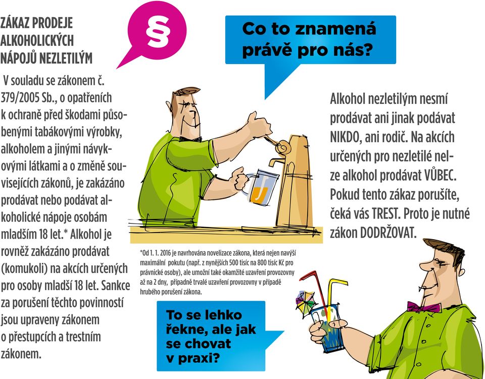 mladším 18 let.* Alkohol je Alkohol nezletilým nesmí prodávat ani jinak podávat NIKDO, ani rodič. Na akcích určených pro nezletilé nelze alkohol prodávat VŮBEC.