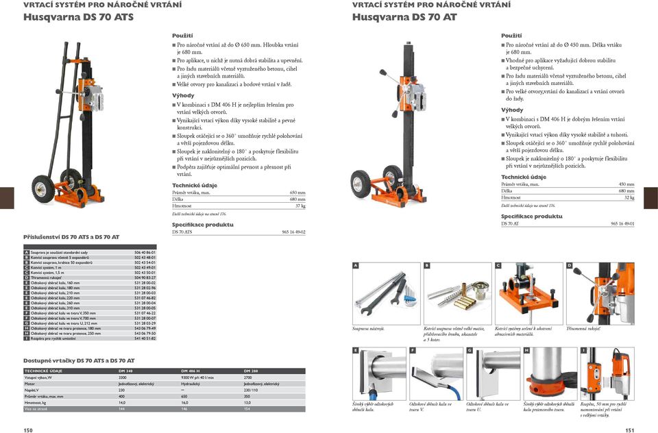 V kombinaci s DM 406 H je nejlepším řešením pro vrtání velkých otvorů. Vynikající vrtací výkon díky vysoké stabilitě a pevné konstrukci.