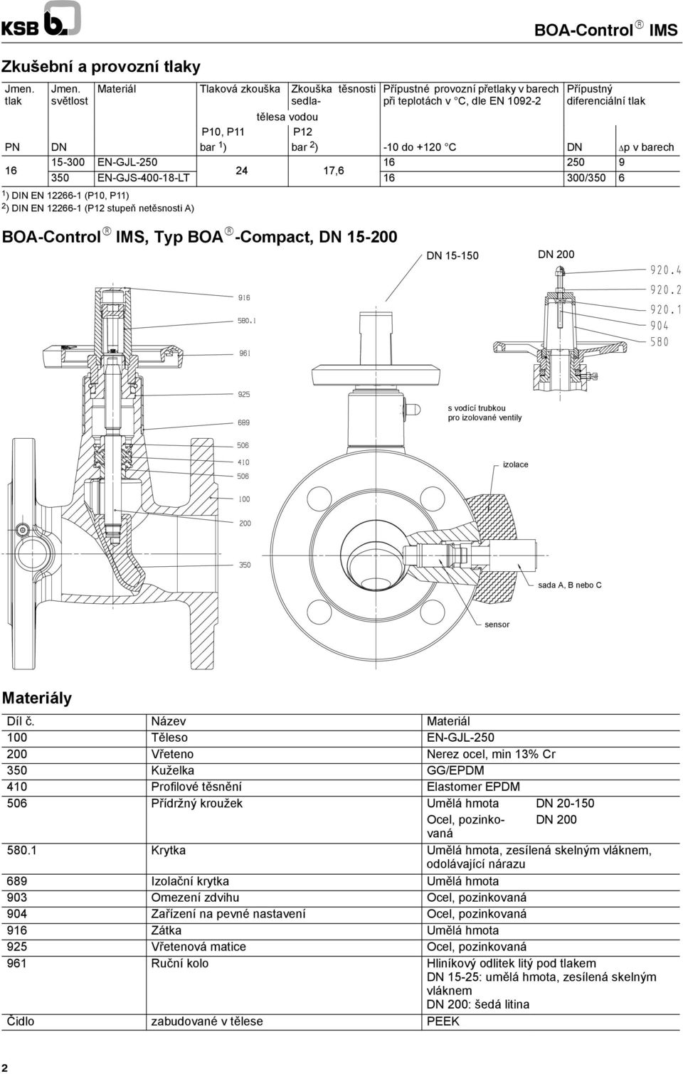 PN DN bar 1 ) bar 2 ) -10do+120 C DN p v barech 15-300 EN-GJL-250 16 250 9 16 24 17,6 350 EN-GJS-400-18-LT 16 300/350 6 1 ) DIN EN 12266-1 (P10, P11) 2 ) DIN EN 12266-1 (P12 stupeň netěsnosti A)