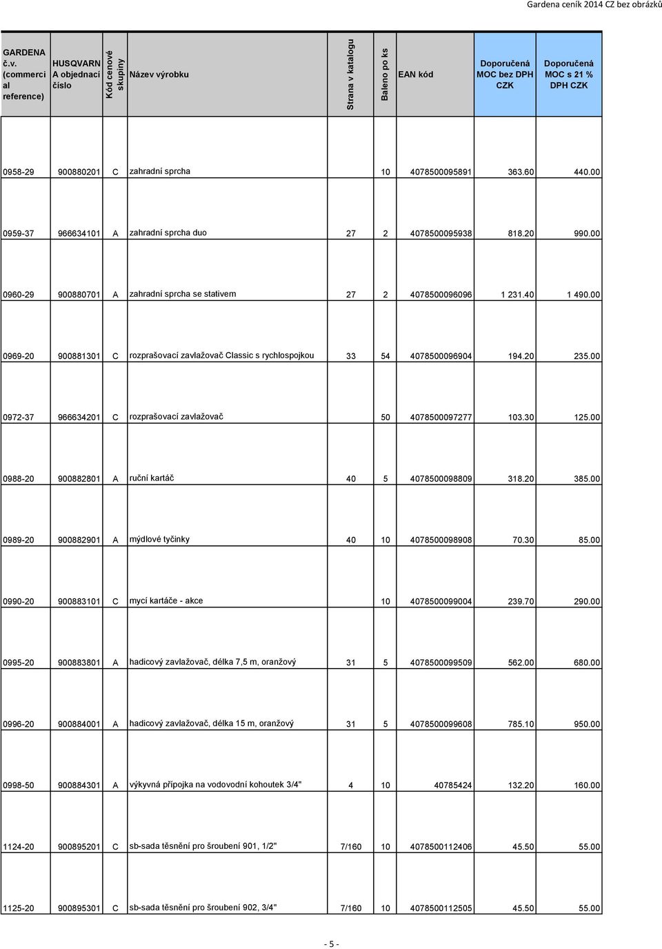 00 0972-37 966634201 C rozprašovací zavlažovač 50 4078500097277 103.30 125.00 0988-20 900882801 A ruční kartáč 40 5 4078500098809 318.20 385.