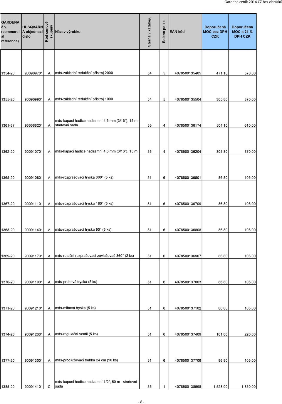 00 1362-20 900910701 A mds-kapací hadice nadzemní 4,6 mm (3/16"), 15 m 55 4 4078500136204 305.80 370.00 1365-20 900910801 A mds-rozprašovací tryska 360 (5 ks) 51 6 4078500136501 86.80 105.