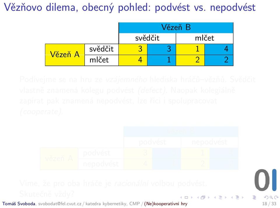 Svědčit vlastně znamená kolegu podvést (defect).