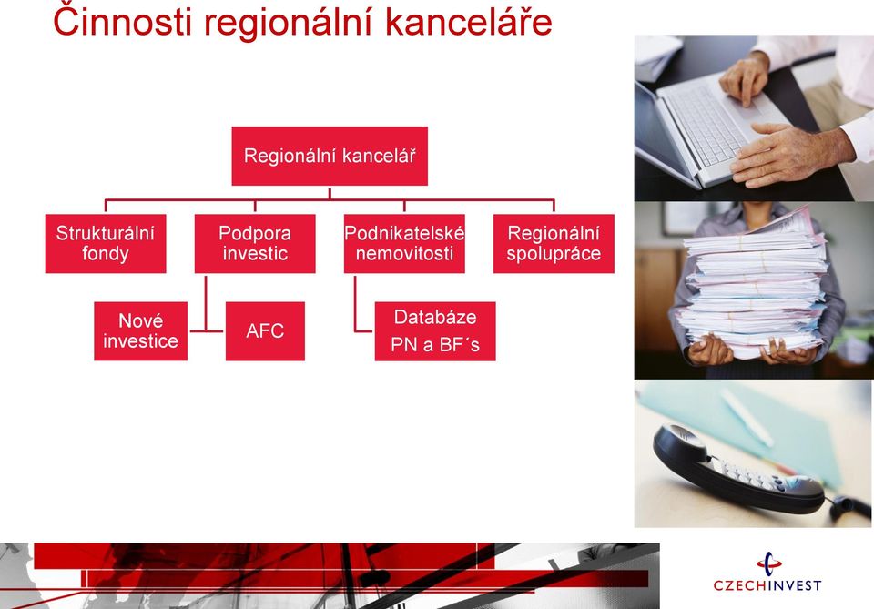 investic Podnikatelské nemovitosti