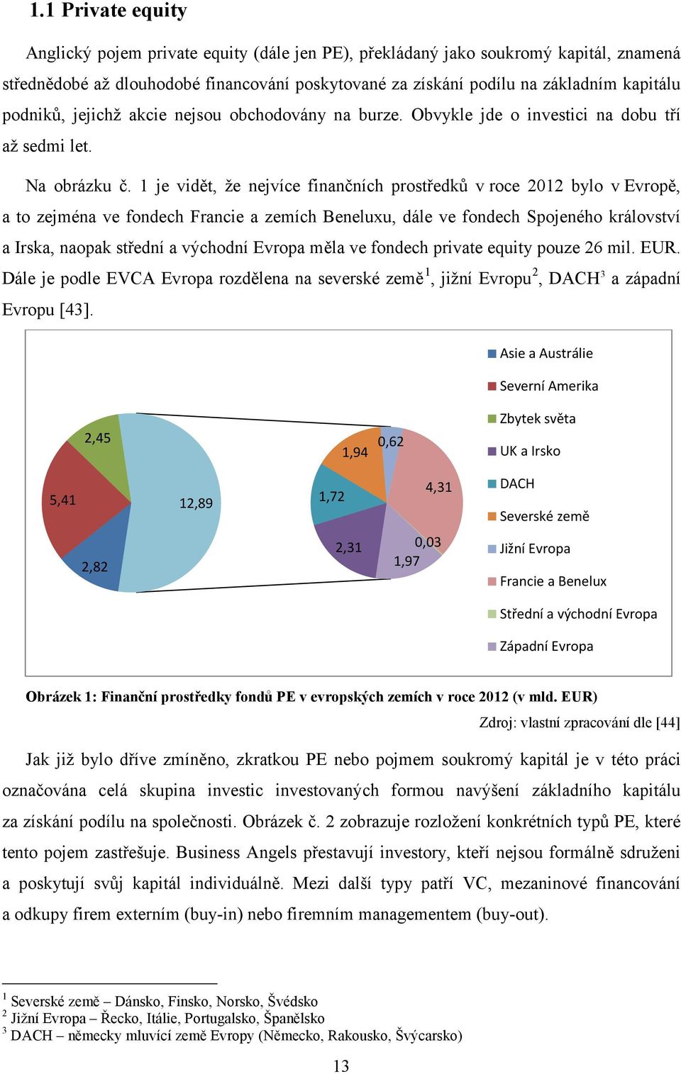 1 je vidět, že nejvíce finančních prostředků v roce 2012 bylo v Evropě, a to zejména ve fondech Francie a zemích Beneluxu, dále ve fondech Spojeného království a Irska, naopak střední a východní