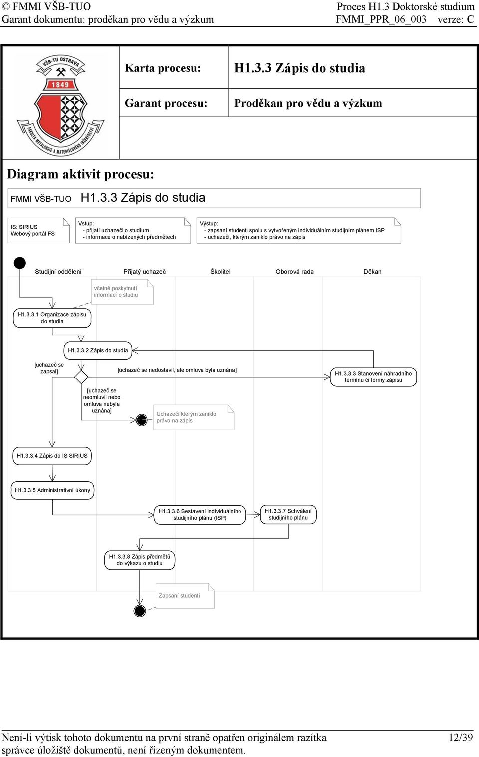 studenti spolu s vytvořeným individuálním studijním plánem ISP - uchazeči, kterým zaniklo právo na zápis Přijatý uchazeč Školitel Oborová rada Děkan včetně poskytnutí informací o studiu H1.3.