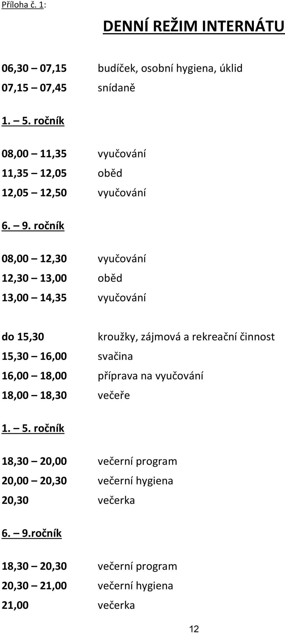 ročník 08,00 12,30 vyučování 12,30 13,00 oběd 13,00 14,35 vyučování do 15,30 kroužky, zájmová a rekreační činnost 15,30 16,00 svačina