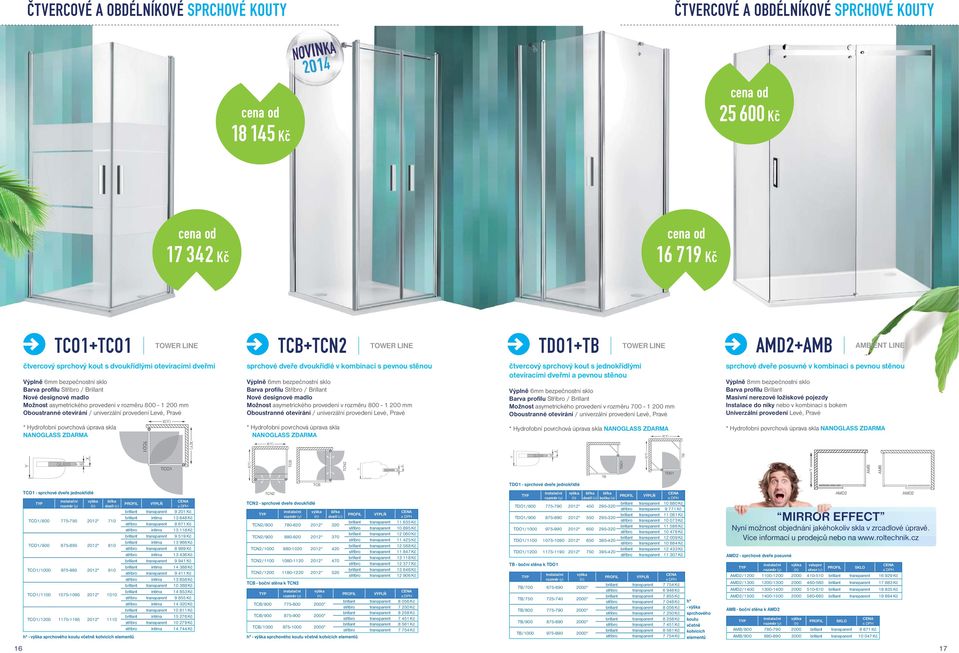 povrchová úprava skla NANOGLASS ZDARMA GLASS TCO1 - sprchové dveře jednokřídlé 6 X šířka dveří (c) TCO1/800 775-795 2012* 710 TCO1/900 875-895 2012* 810 TCO1/1000 975-995 2012* 910 TCO1/1100