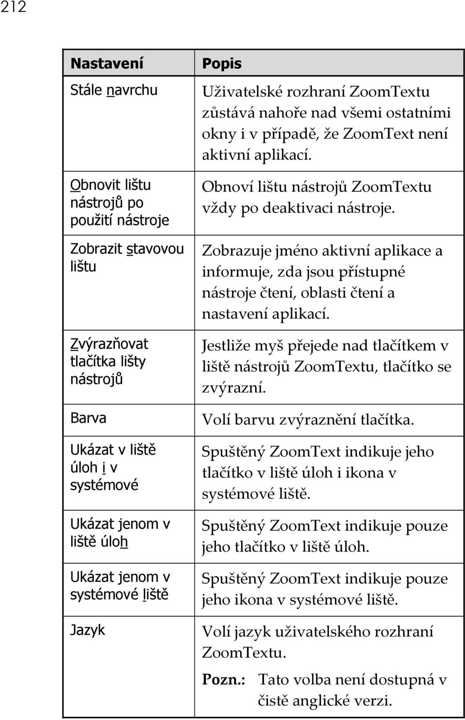 Obnoví lištu nástrojů ZoomTextu vždy po deaktivaci nástroje. Zobrazuje jméno aktivní aplikace a informuje, zda jsou přístupné nástroje čtení, oblasti čtení a nastavení aplikací.