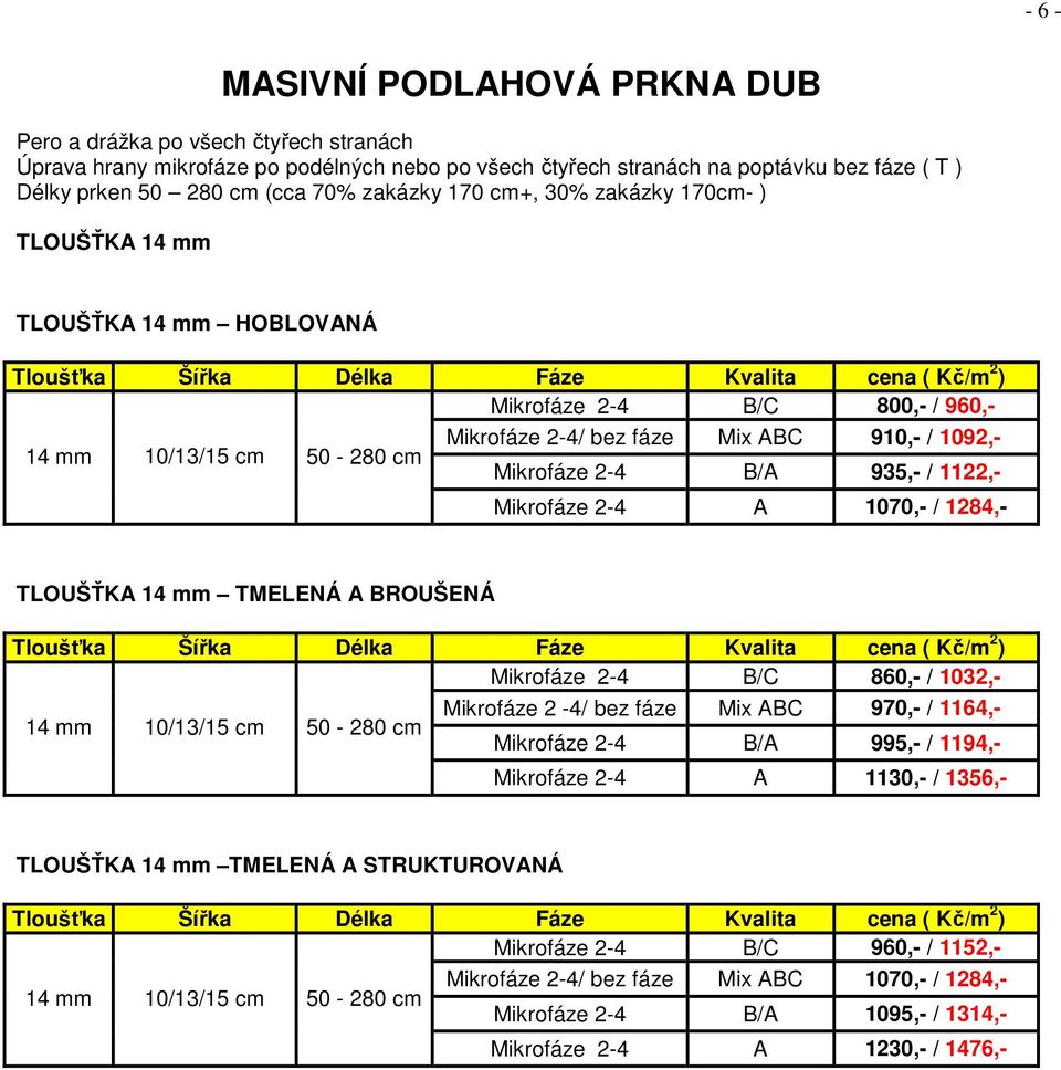 ABC 910,- / 1092,- Mikrofáze 2-4 B/A 935,- / 1122,- Mikrofáze 2-4 A 1070,- / 1284,- TLOUŠŤKA 14 mm TMELENÁ A BROUŠENÁ Tloušťka Šířka Délka Fáze Kvalita Mikrofáze 2-4 B/C 860,- / 1032,- 14 mm 10/13/15