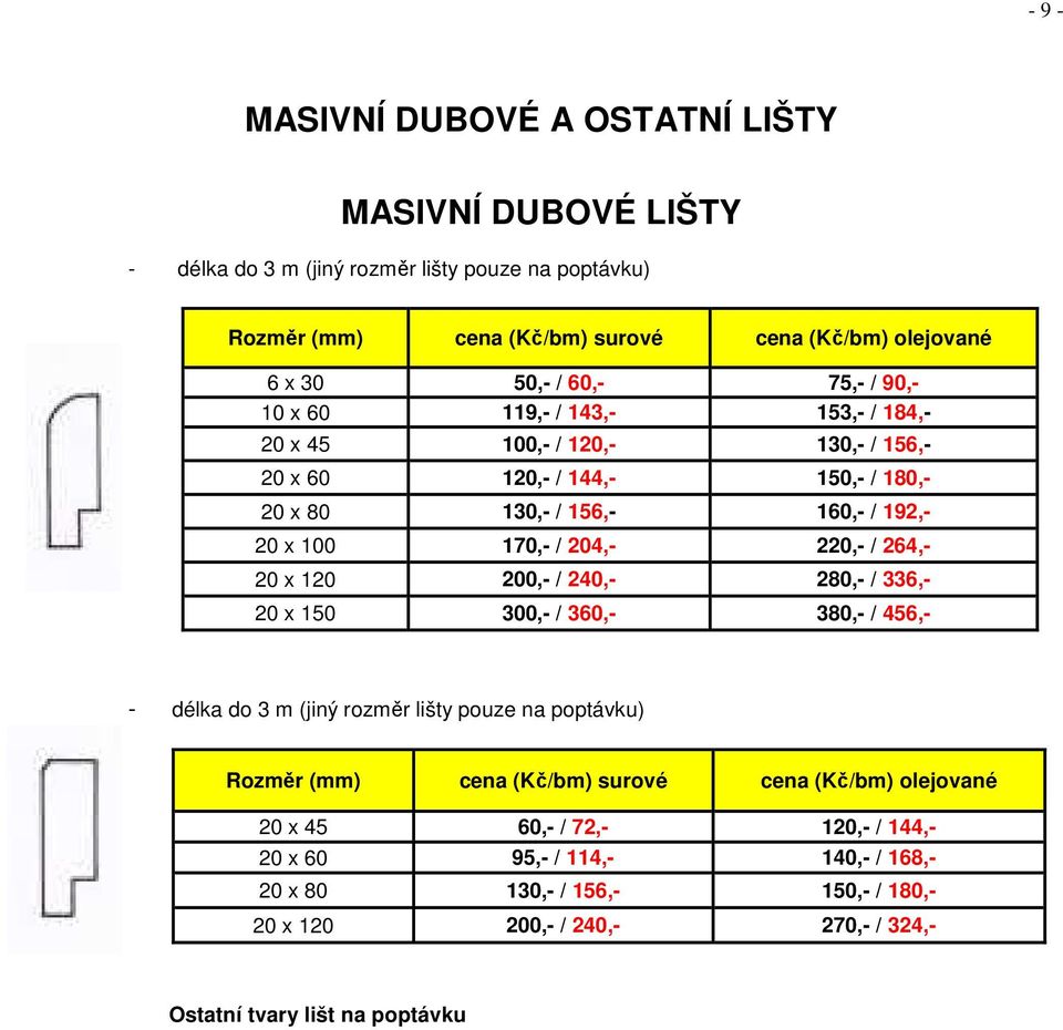 204,- 220,- / 264,- 20 x 120 200,- / 240,- 280,- / 336,- 20 x 150 300,- / 360,- 380,- / 456,- - délka do 3 m (jiný rozměr lišty pouze na poptávku) Rozměr (mm) cena (Kč/bm) surové