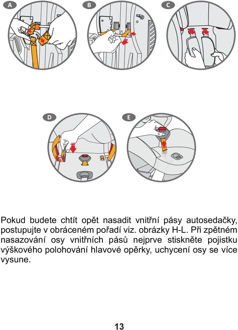 Při zpětném nasazování osy vnitřních pásů nejprve stiskněte