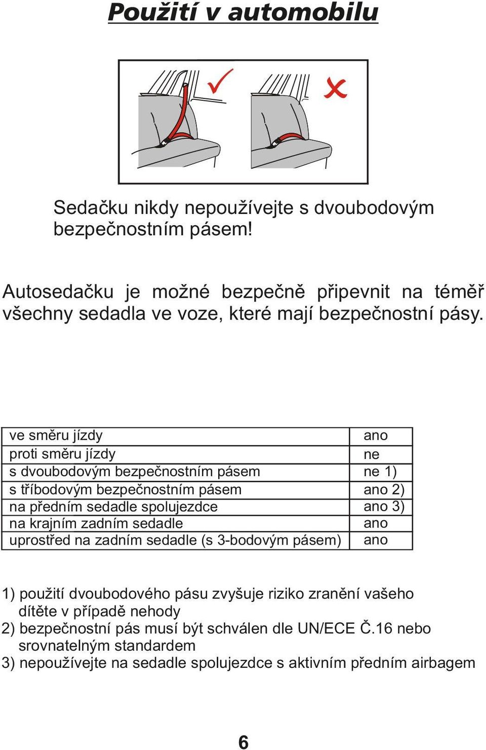 ve směru jízdy proti směru jízdy s dvoubodovým bezpečnostním pásem s tříbodovým bezpečnostním pásem na předním sedadle spolujezdce na krajním zadním sedadle