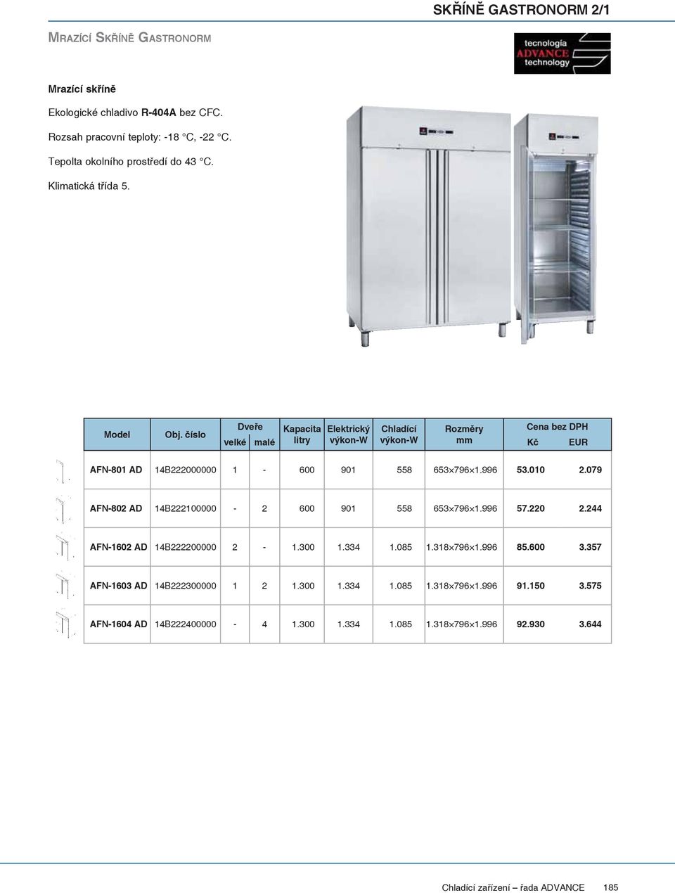 číslo Dveře Kapacita Elektrický Chladící Rozměry Cena bez DPH velké malé litry mm AFN-801 AD 14B222000000 1-600 901 558 653 796 1.996 53.010 2.