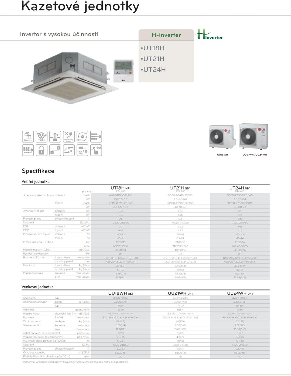 H) hlavní těleso mm (couly) ozdobný panel mm Hmotnost hlavní těleso kg (libry) ozdobný panel kg (libry) Připojení potrubí kapalina mm (couly) plyn mm (couly) UT18H NP1 PT-UMC 6,820-17,060-18,760 2.