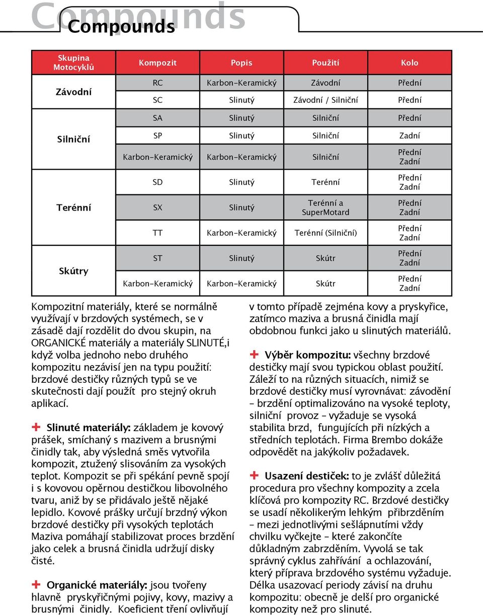 materiály, které se normálně využívají v brzdových systémech, se v zásadě dají rozdělit do dvou skupin, na ORGANICKÉ materiály a materiály SLINUTÉ,i když volba jednoho nebo druhého kompozitu nezávisí