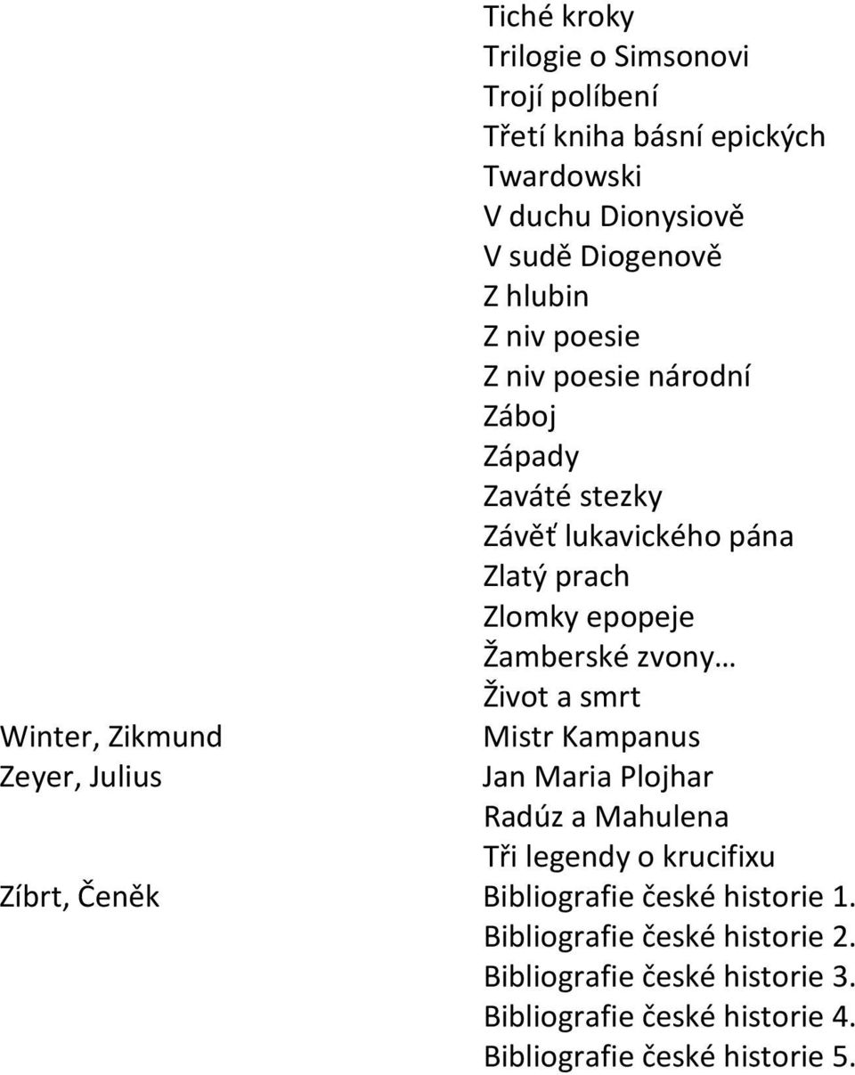 epopeje Žamberské zvony Život a smrt Mistr Kampanus Jan Maria Plojhar Radúz a Mahulena Tři legendy o krucifixu Zíbrt, Čeněk