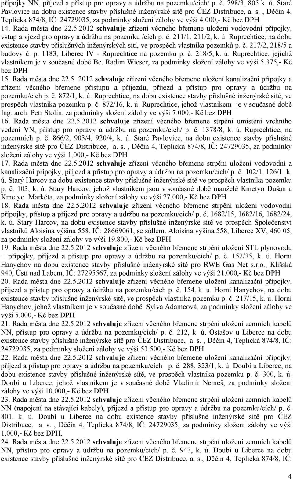 za podmínky složení zálohy ve výši 4.000,- Kč bez DPH 14. Rada města dne 22.5.2012 zřízení věcného břemene uložení vodovodní přípojky, vstup a vjezd pro opravy a údržbu na pozemku /cích p. č.