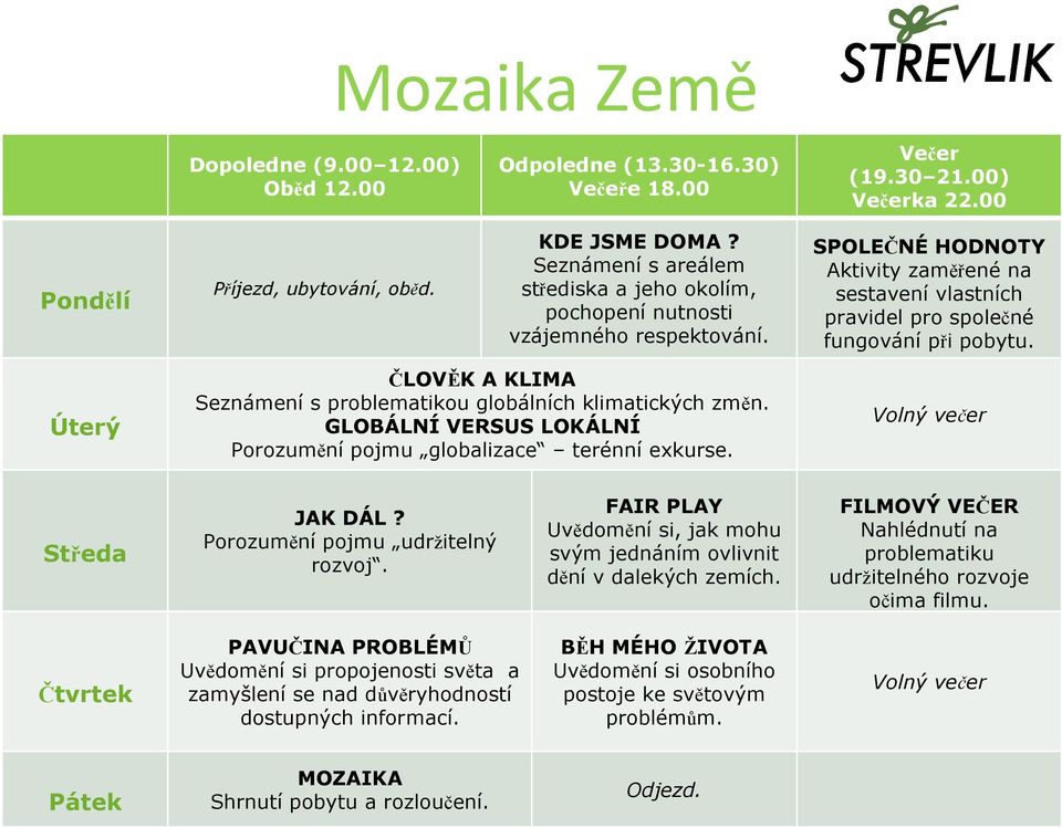 Úterý ČLOVĚK A KLIMA Seznámení s problematikou globálních klimatických změn. GLOBÁLNÍ VERSUS LOKÁLNÍ Porozumění pojmu globalizace terénní exkurse. Volný večer Středa JAK DÁL?