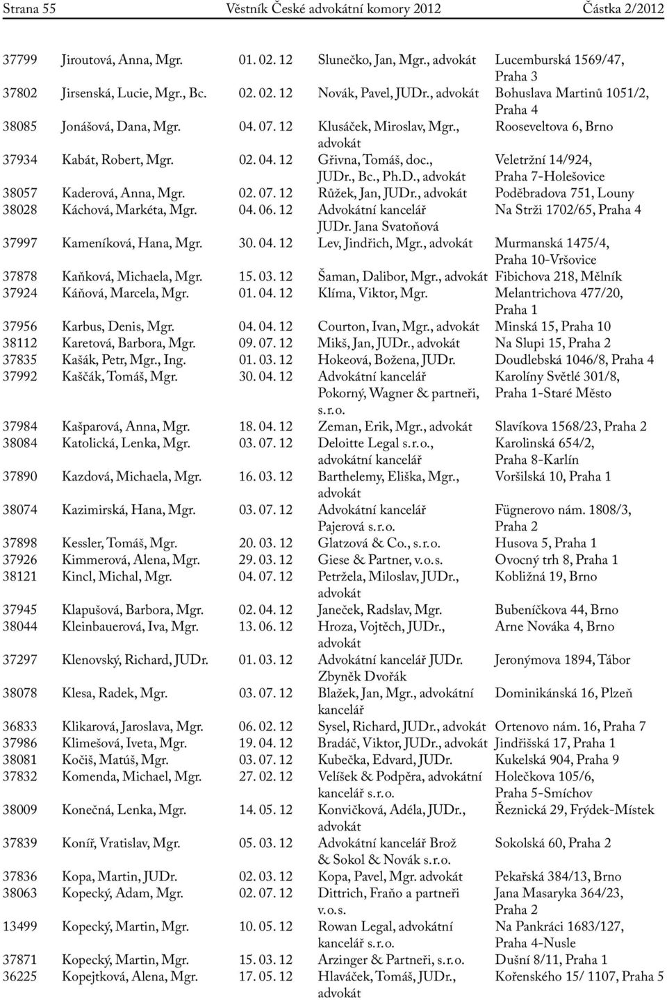 , Veletržní 14/924, JUDr., Bc., Ph.D., Praha 7-Holešovice 38057 Kaderová, Anna, Mgr. 02. 07. 12 Růžek, Jan, JUDr., Poděbradova 751, Louny 38028 Káchová, Markéta, Mgr. 04. 06.