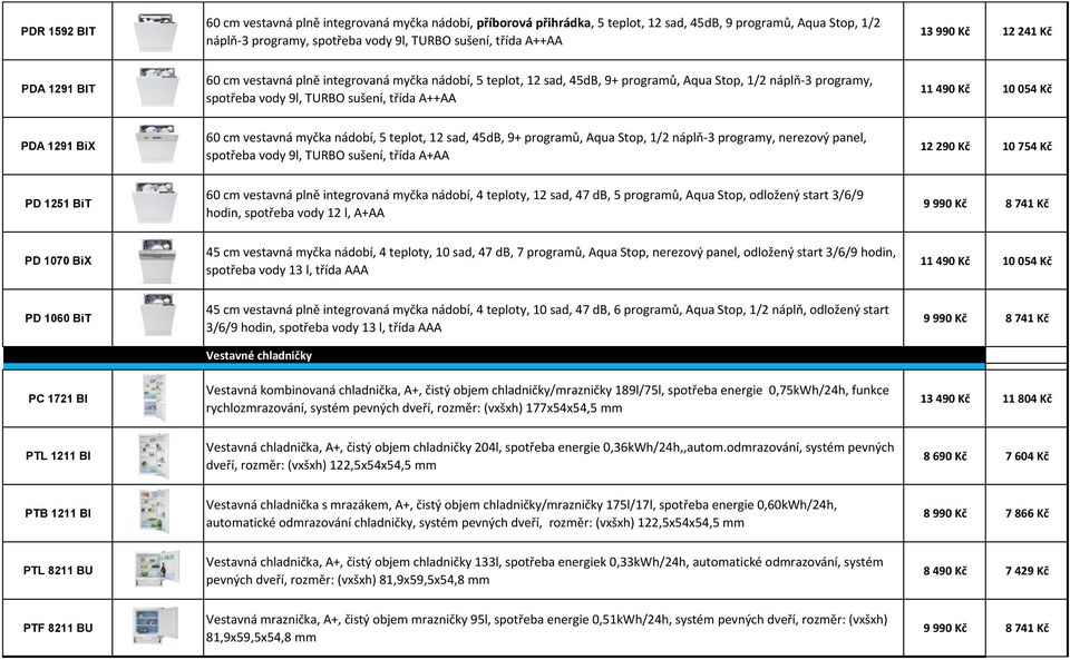 054 Kč PDA 1291 BiX 60 cm vestavná myčka nádobí, 5 teplot, 12 sad, 45dB, 9+ programů, Aqua Stop, 1/2 náplň-3 programy, nerezový panel, spotřeba vody 9l, TURBO sušení, třída A+AA 12 290 Kč 10 754 Kč