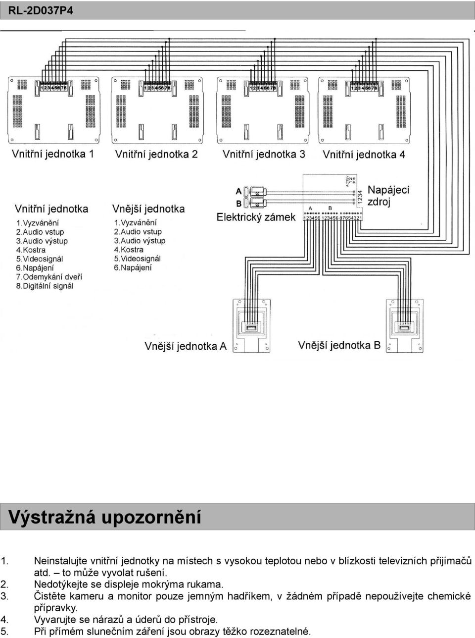 to může vyvolat rušení. 2. Nedotýkejte se displeje mokrýma rukama. 3.