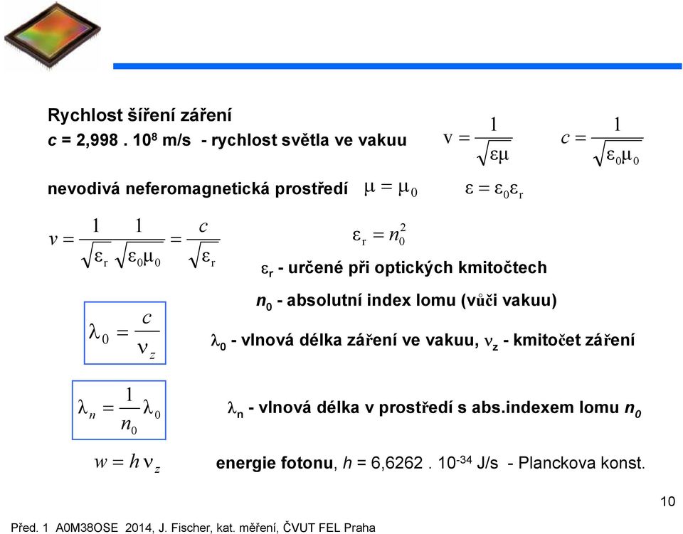 v = = ε εµ ε r 0 0 r ε = n r 2 0 ε r - určené při optických kmitočtech λ λ0 = c νz n = 1 n 0 λ 0 w= hν z n 0 -