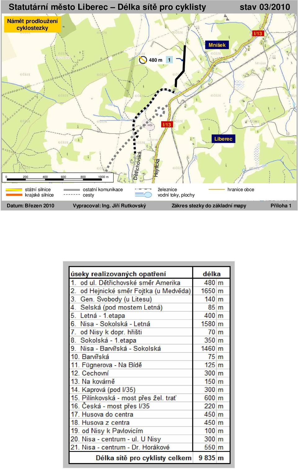 Hejnická Datum: Březen 2010 Vypracoval: Ing.