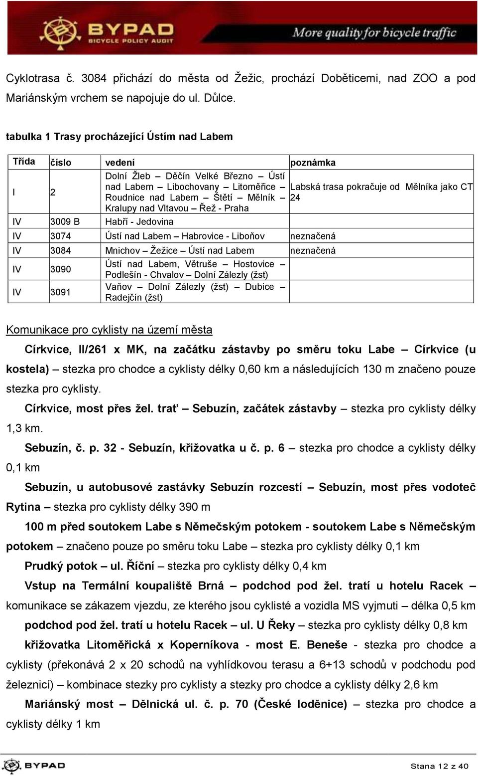 Mělník Kralupy nad Vltavou Řež - Praha IV 3074 Ústí nad Labem Habrovice - Liboňov neznačená IV 3084 Mnichov Žežice Ústí nad Labem neznačená IV 3090 Ústí nad Labem, Větruše Hostovice Podlešín -
