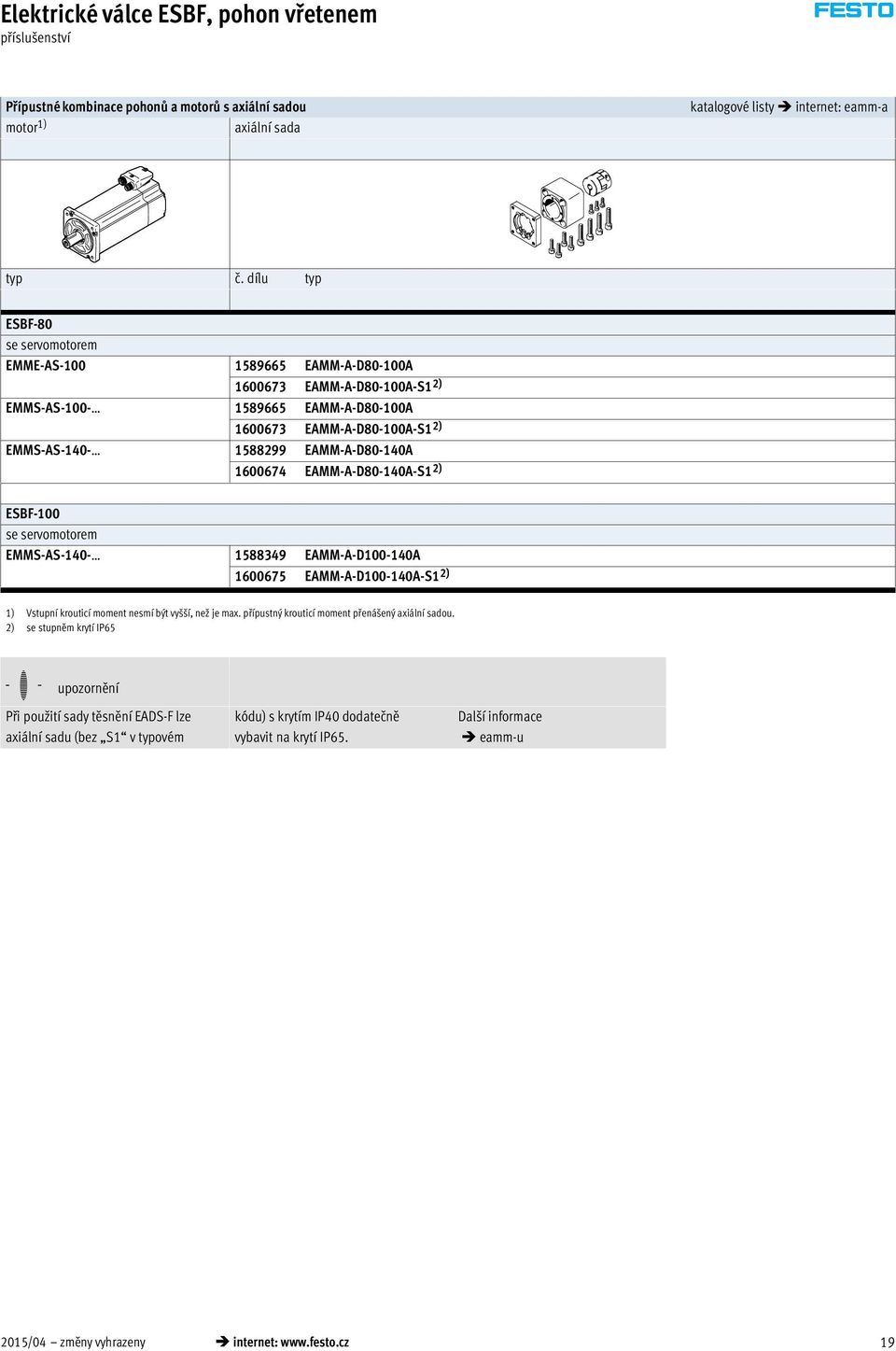 EAMM-A-D80-140A 1600674 EAMM-A-D80-140A-S1 2) ESBF-100 se servomotorem EMMS-AS-140-1588349 EAMM-A-D100-140A 1600675 EAMM-A-D100-140A-S1 2) 1) Vstupní krouticí moment nesmí být vyšší, než je max.