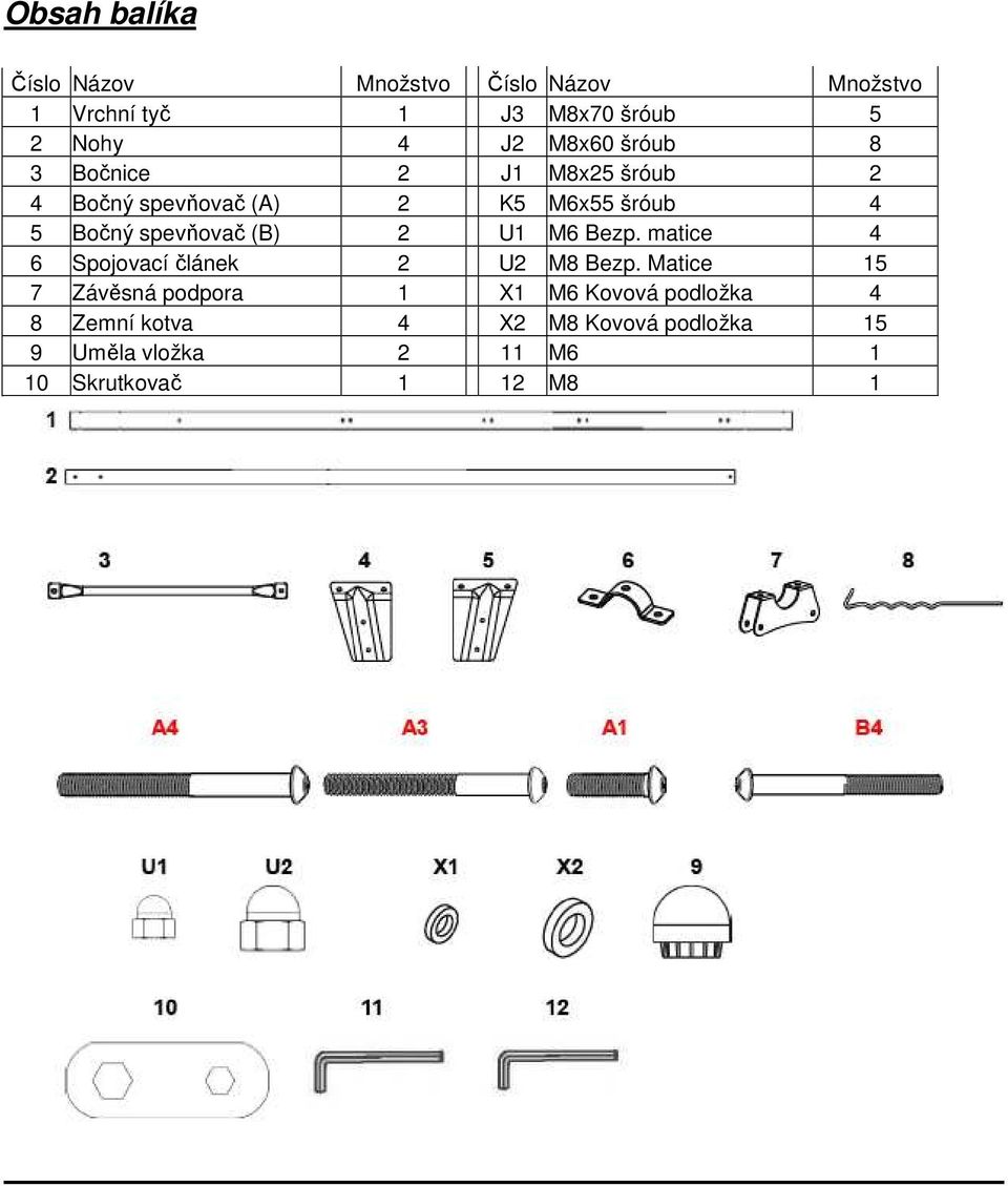 spevňovač (B) 2 U1 M6 Bezp. matice 4 6 Spojovací článek 2 U2 M8 Bezp.