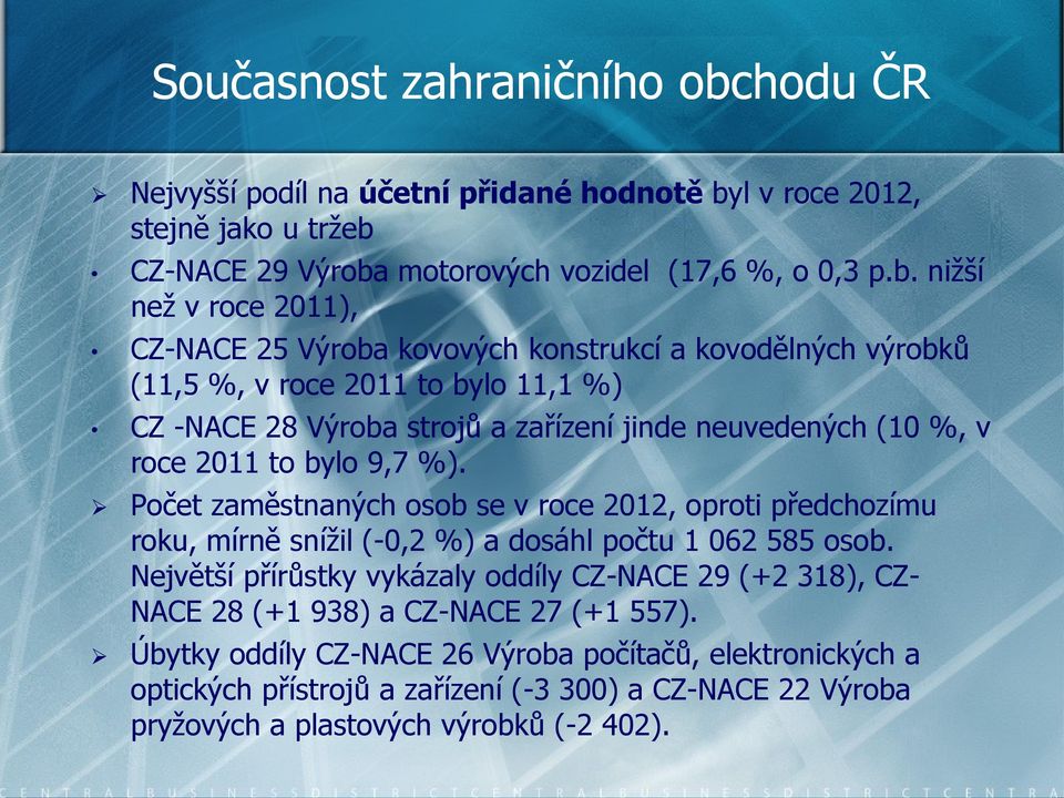 l v roce 2012, stejně jako u trţeb 