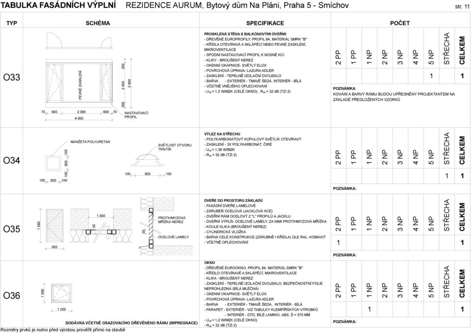 000 50 PROTIHMYZOVÁ MŘÍŽK NEREZ OCELOVÉ LMELY DVEŘE DO PROSTORU ZÁKLDŮ - FSÁDNÍ DVEŘE LMELOVÉ - ZÁRUEŇ OCELOVÁ (JCKLOVÁ KCE) - DVEŘNÍ RÁM OCELOVÝ Z "L" Ů JCKLU - DVEŘNÍ VÝPLŇ- OCELOVÉ LMELY, Z NIMI