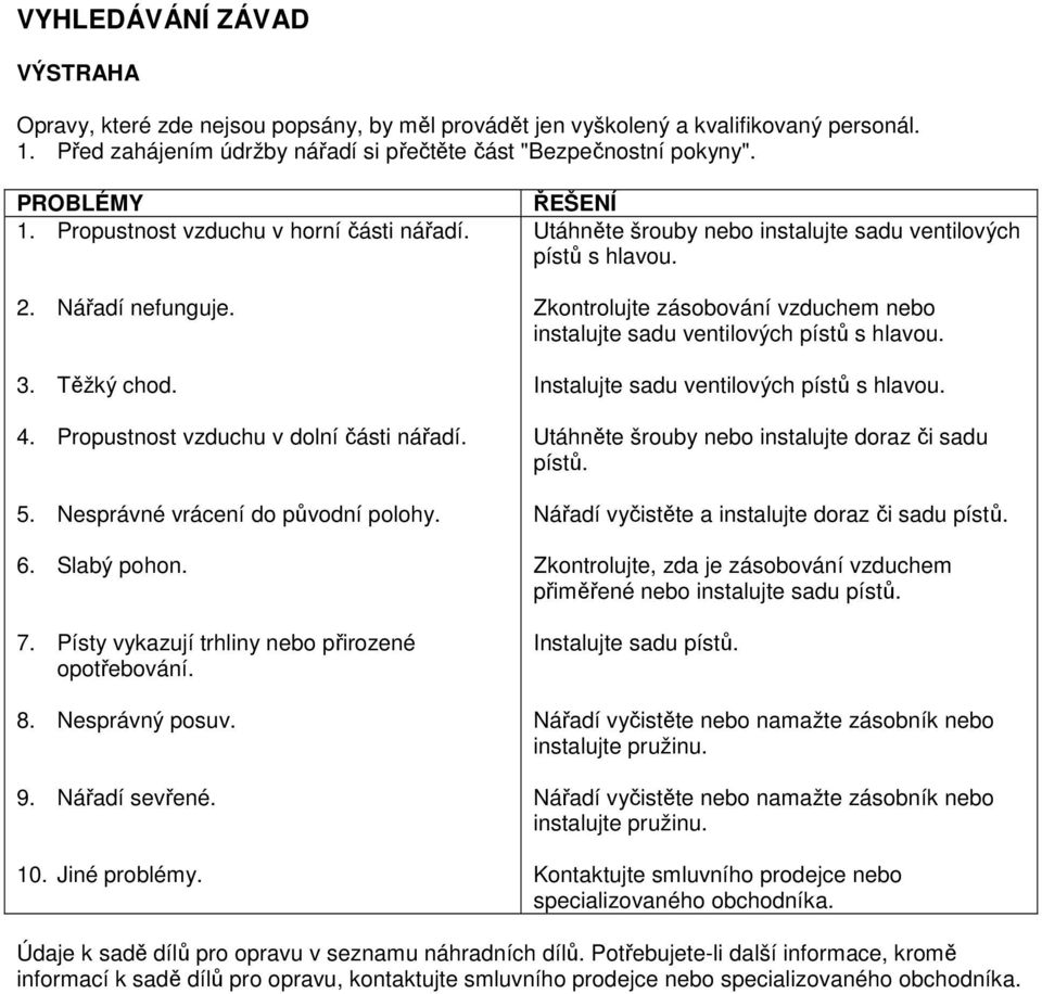 Písty vykazují trhliny nebo přirozené opotřebování. 8. Nesprávný posuv. 9. Nářadí sevřené. 10. Jiné problémy. ŘEŠENÍ Utáhněte šrouby nebo instalujte sadu ventilových pístů s hlavou.