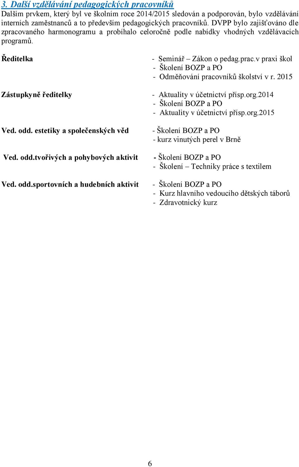 odd.sportovních a hudebních aktivit - Seminář Zákon o pedag.prac.v praxi škol - Školení BOZP a PO - Odměňování pracovníků školství v r. 2015 - Aktuality v účetnictví přísp.org.