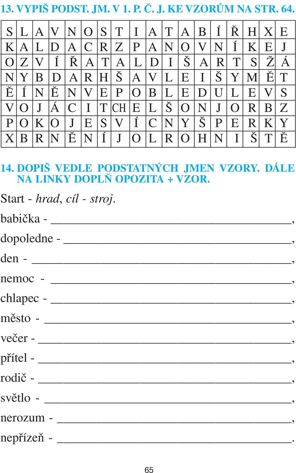 T Ě Í N Ě N V E P O B L E D U L E V S V O J Á C I T CH E L Š O N J O R B Z P O K O J E S V Í C N Y Š P E R K Y X B R N Ě N Í J O L R O H N I Š