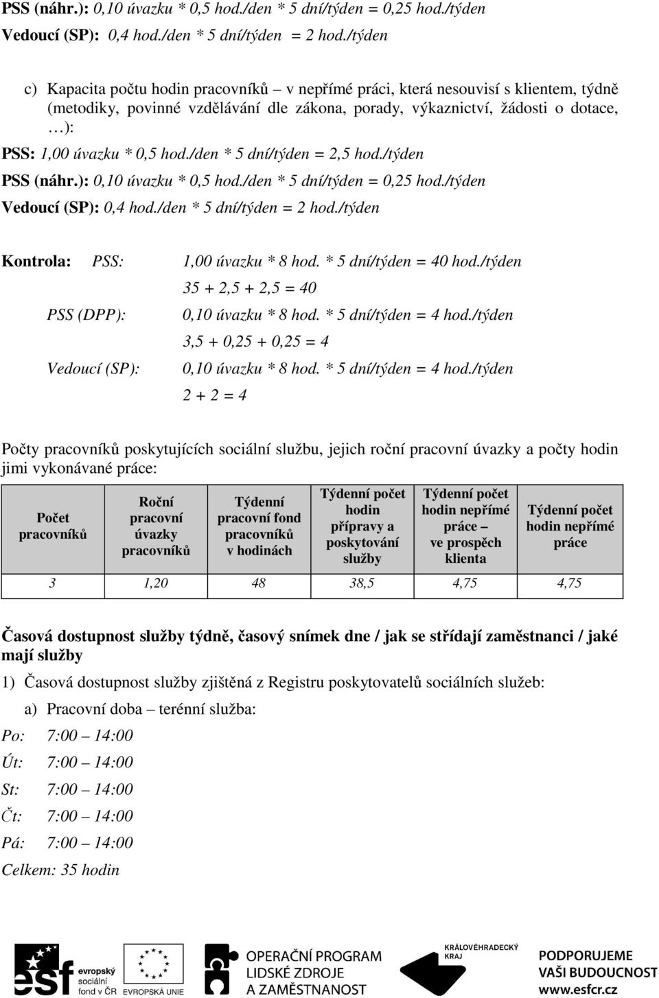 hod./den * 5 dní/týden = 2,5 hod./týden /týden Kontrola: PSS: 1,00 úvazku * 8 hod. * 5 dní/týden = 40 hod./týden 35 + 2,5 + 2,5 = 40 PSS (DPP): 0,10 úvazku * 8 hod. * 5 dní/týden = 4 hod.