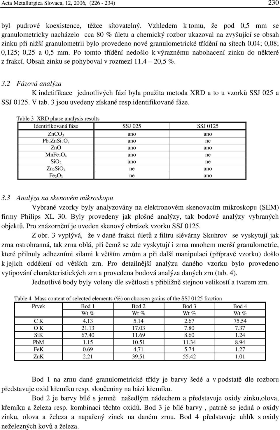 na sítech 0,04; 0,08; 0,125; 0,25 a 0,5 mm. Po tomto třídění nedošlo k výraznému nabohacení zinku do některé z frakcí. Obsah zinku se pohyboval v rozmezí 11,4 20,5 %. 3.