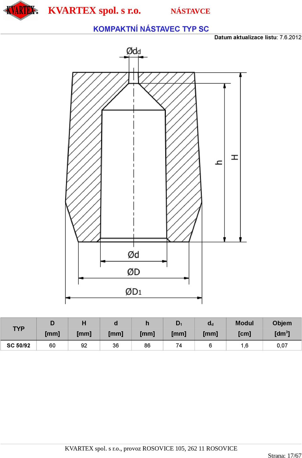 2012 TYP SC 50/92 D H d h D1 dd Modul Objem [cm]