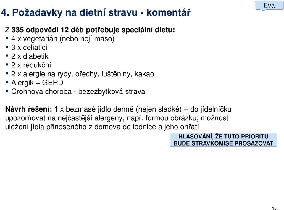 strava Návrh řešení: 1 x bezmasé jídlo denně (nejen sladké) + do jídelníčku upozorňovat na nejčastější alergeny, např.