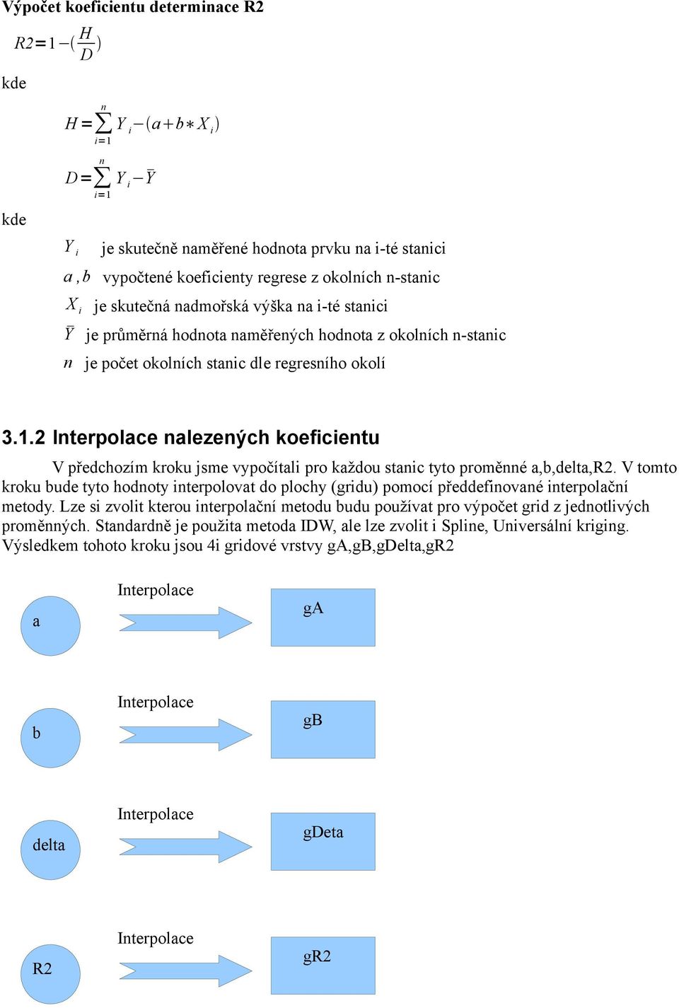 2 nalezených koeficientu V předchozím kroku jsme vypočítali pro každou stanic tyto proměnné a,b,delta,r2.