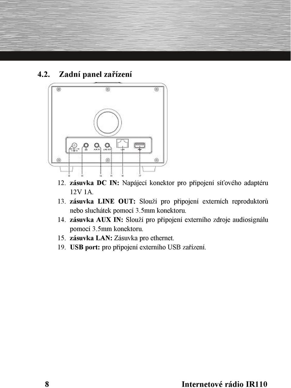 14. zásuvka AUX IN: Slouží pro připojení externího zdroje audiosignálu pomocí 3.5mm konektoru. 15.