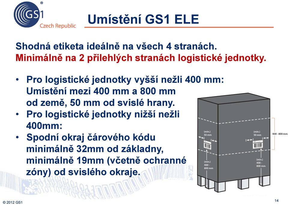 Pro logistické jednotky vyšší nežli 400 mm: Umístění mezi 400 mm a 800 mm od země, 50 mm od